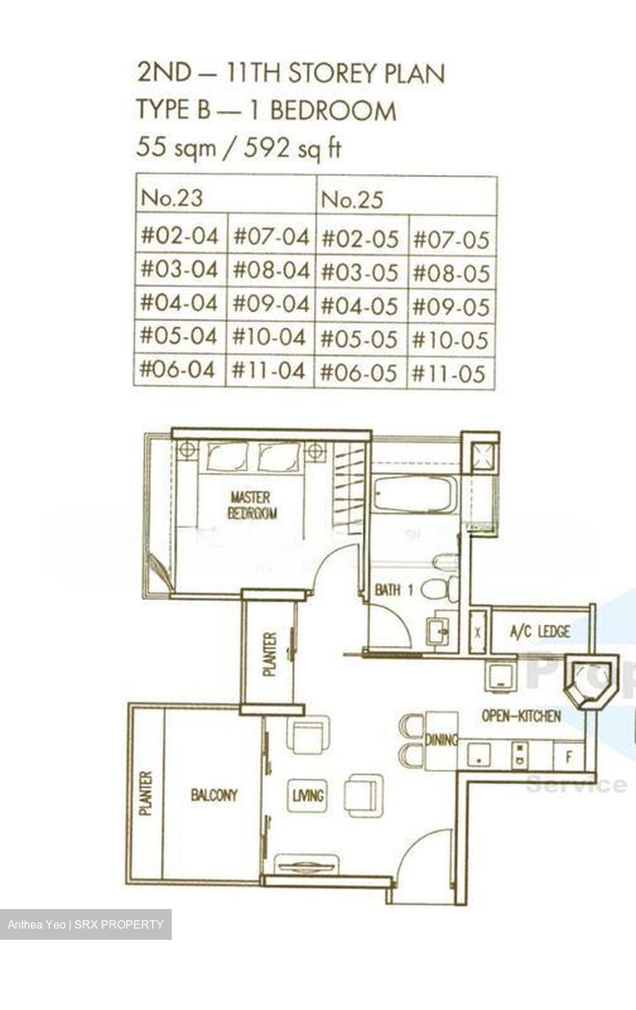 Nathan Residences (D10), Apartment #501686871